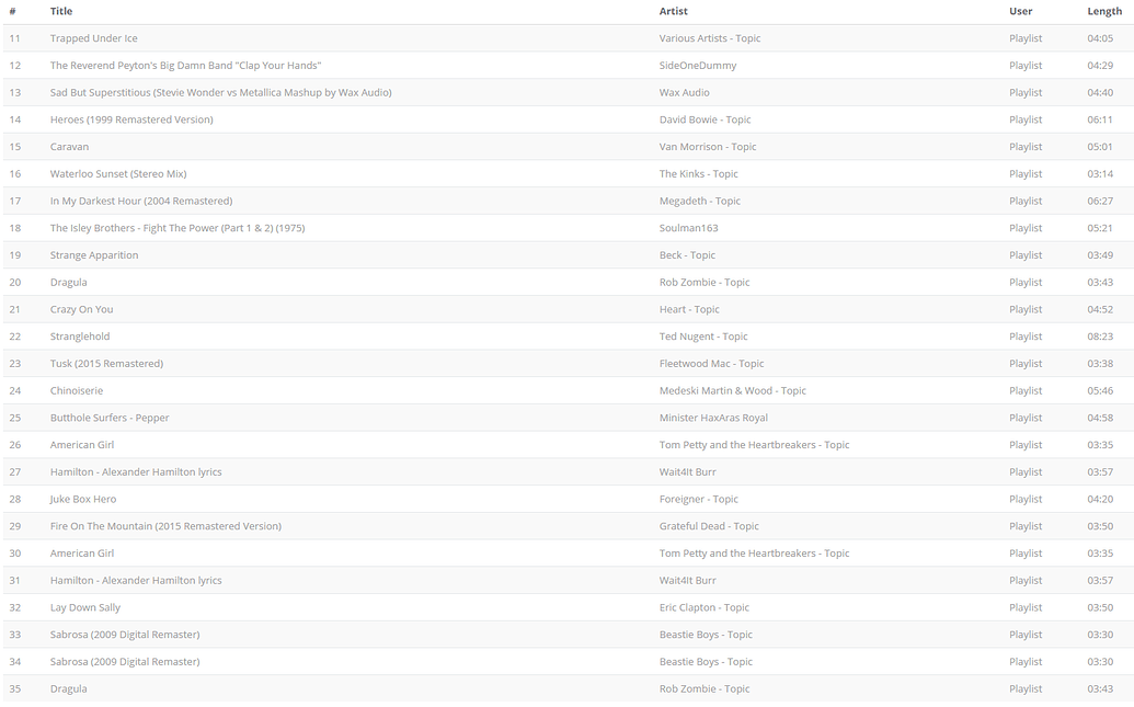 nightbot autodj playlist export nightbot autodj playlist export