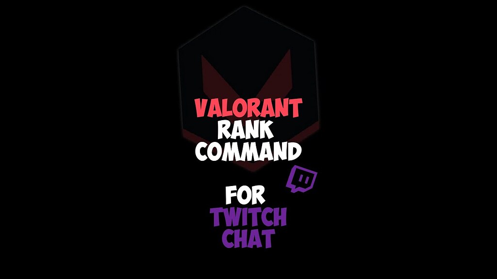Valorant Tracker - Riot API Competitive Ranked Leaderboards Now Available :  r/VALORANT